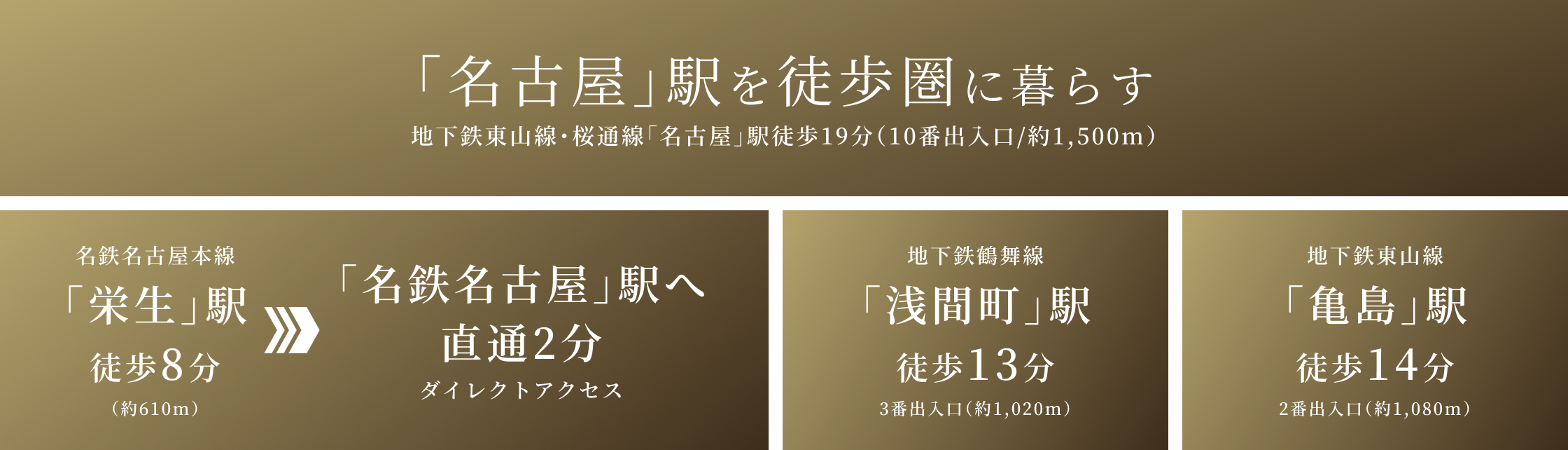 「名古屋」駅を徒歩圏に暮らす