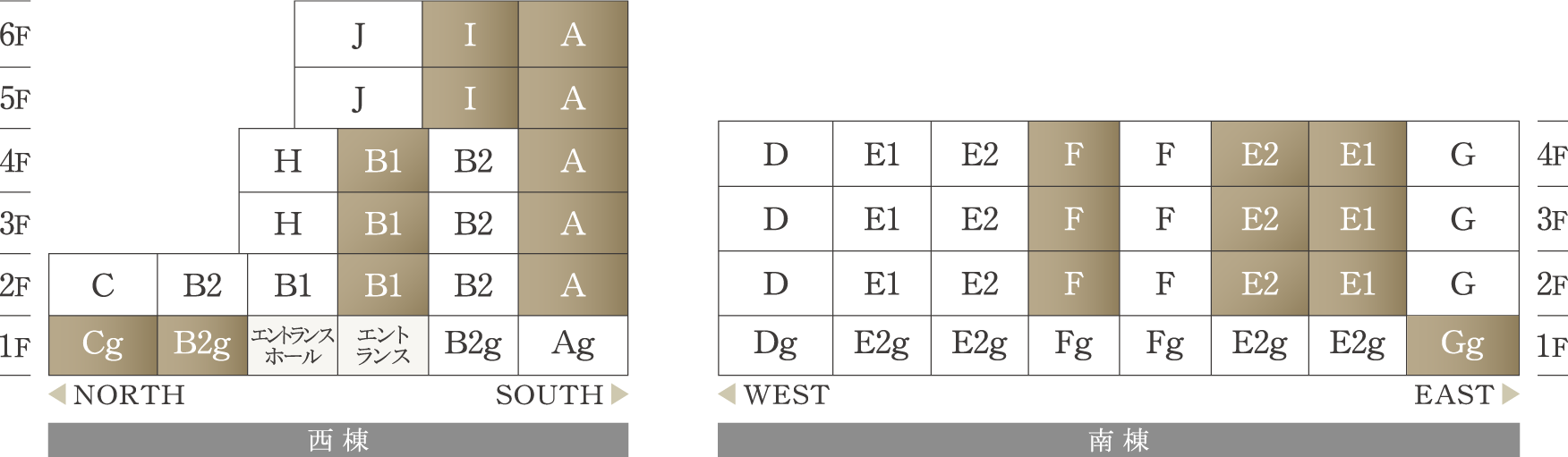 PLAN VARIATIONS