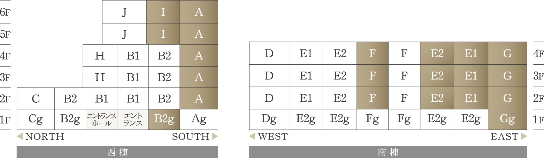 PLAN VARIATIONS