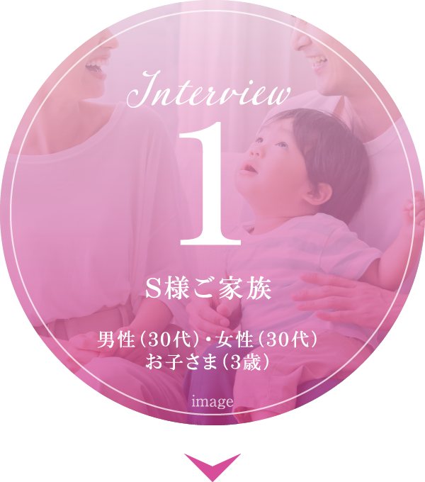 Interview1 S様ご家族