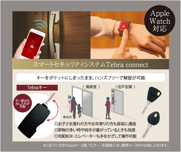 スマートセキュリティシステムTebra connect AppleWatch対応